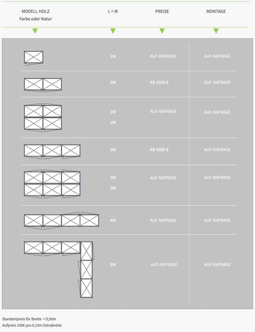 IG Cube Kosten & Preisliste IG Cube Kosten & Preisliste